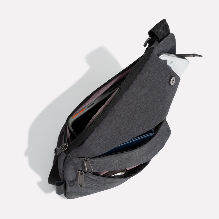 PocketShield – Sichere Umhänge Tasche