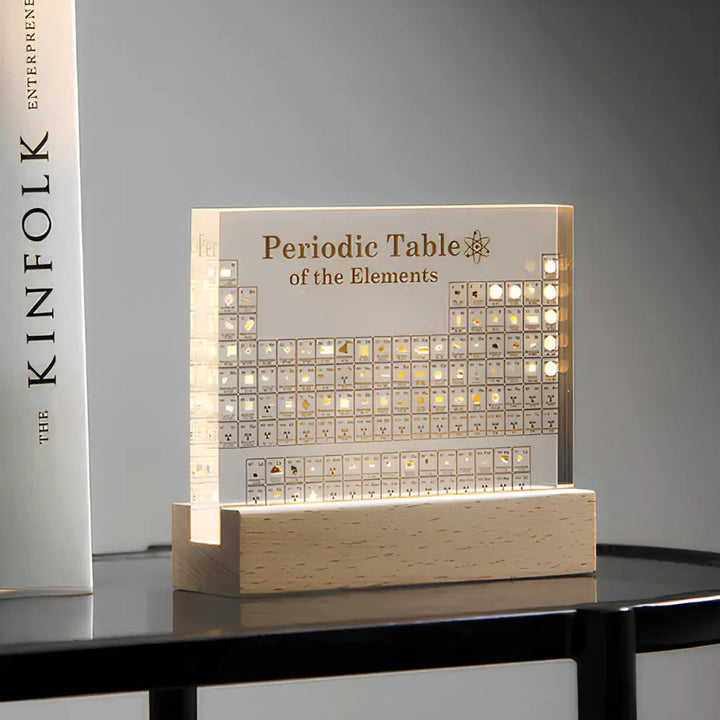 PeriodicGlow – Perioden System Der Elemente