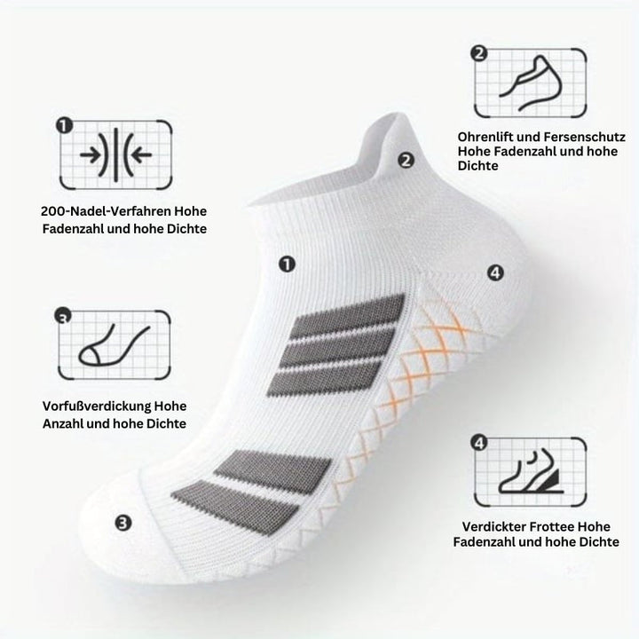 SwiftStep – Atmungsaktiv Rutschfest Streifen Sport Socken