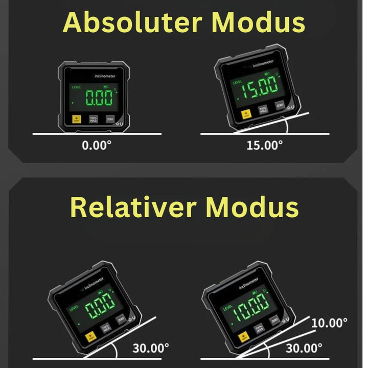 MagPro - 4-Seitiger Magnetischer Digitaler Winkelmesser Mit Laser